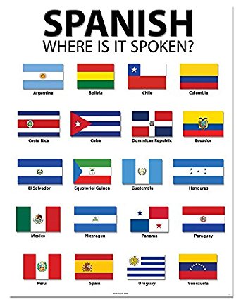 spanish 